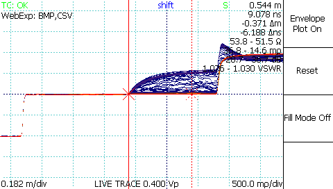 CT100 TDR transient intermittent cable fault detection with probability density plot